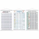 Kit Banners Silabário Simples + Complexo + Numerais 80x50cm