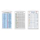 Kit Banners Silabário Simples + Complexo + Numerais 80x50cm