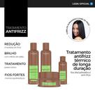 Kit Burix Viagem Completo com Antifrizz e Nutrição