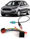 Kit Chicote de Ligação + Chicote Adaptador de Antena Ford Ka 2019 2020 2021