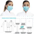 Kit Cirugico Perio Paramentação Odonto Estéril 30g 12 Peças Kit Cirugico Perio Paramentação Odonto Estéril 30g 12 Peças