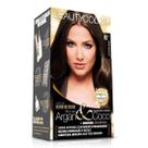 Kit Coloração Chocolate Suíço 6.7 - Beauty Color
