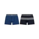 Kit com 2 Cuecas Boxer Infantis Kyly Kit com 2 Cuecas Boxer Infantis Kyly