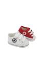 Kit Com 2 Pares Sapatinho De Bebê Para Recém Nascido Direto Da Fabrica Kit Com 2 Pares Sapatinho De Bebê Para Recém Nascido Direto Da Fabrica
