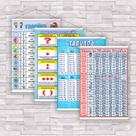 kit com 4 Banner Educativo Frações, Pontuação, Tabuada e Sílabas 70x55cm