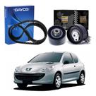 Kit Correia Dentada Tensor 207 Hatch 1.6 16v 2009 A 2013 Kit Correia Dentada Tensor 207 Hatch 1.6 16v 2009 A 2013