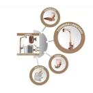 Kit De Acessórios P/ Banheiro Rose Gold 2004 F71 Lorenzetti