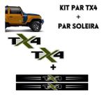 Kit De Adesivos Tx4 Troller 2020/2021 Emblema + Soleira Par