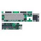 Kit de Keycaps Redragon x Harry Potter Sonserina - PBT Dye Sub - 136 Teclas - HP-942 Kit de Keycaps Redragon x Harry Potter Sonserina - PBT Dye Sub - 136 Teclas - HP-942