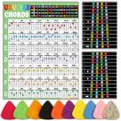 Kit de Ukulele Junlego para Iniciantes - com Tabela de Acordes, Adesivos e Palhetas
