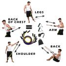 Kit Exercício Em Casa Elástico Extensor Exercício Funcional 11 Itens
