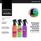 Kit finalizadores Intense hidratação, antifrizz e reparo noturno 120ml