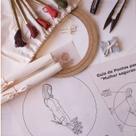 Kit iniciante completo para Bordar com Risco (desenho) Risco:Segurando planta