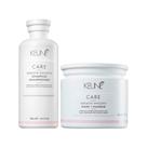 Kit Keune Care Keratin Smooth - Shampoo 300ml+Máscara 200ml