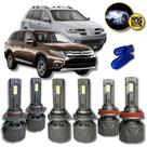 Kit Lampada Ultra Led Baixo Alto Milha Mitsubishi Outlander S17 HB4 HB3 H11