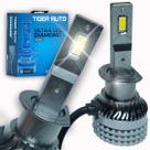 Kit Lâmpada Ultra Super Led Farol Alto Tracker LT 2020 a 2024 60W