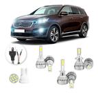 Kit Lampadas Led Kia Sorento 2016 A 2020 H27 H1 H7 20000lm