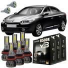 Kit Lâmpadas Super Led Y3 Renault Fluence 2011 Em Diante T10