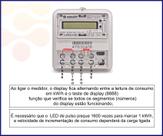 Kit Medidor de Energia Monofásico com Caixa Protetora de Dobradiças