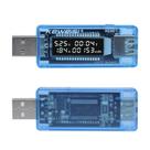 Kit Medidor Voltímetro Amperímetro Usb (2x)
