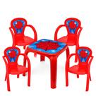 Kit Mesa Mesinha e 4 Cadeira Infantil Educativa Resistente Brincar Estudar