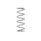 Kit Mola para Pressmatic Compact 17991600 Docol Kit Mola para Pressmatic Compact 17991600 Docol