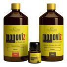 Kit Monoviz fortificante Capilar