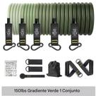 Kit Multi Extensores Elásticos Gold Sports Super Pro até 70Kgs