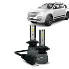Kit Par Super Led Mini Rayx GM S10 17 Á 22 Farol Alto Baixo Milha
