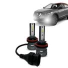 Kit Par Super Led Mini Rayx Kicks 17 Á 22 Farol Milha Alto Baixo