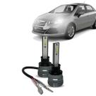 Kit Par Super Led Mini Rayx Linea 2007 Á 2016 Alto Baixo e Milha Kit Par Super Led Mini Rayx Linea 2007 Á 2016 Alto Baixo e Milha