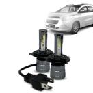 Kit Par Super Led Mini Rayx Spin 2012 À 22 Farol Alto Baixo Milha