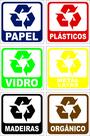 Kit Placas Sinalização Lixo Reciclável Pvc 20x20cm