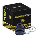 Kit Reparo Homocinetica Dianteira Argo Mobi 2017 em Diante