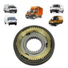 KIT SINCRONIZADOR 3ª 4ª MARCHA DUCATO 2000 A 2022 BOXER JUMPER 2000 A 2017 COM LUVA RE PARA FRENTE 9567437888