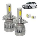 Kit Super Led Celta 2006 2007 2008 2009 2010 2011 Farol Alto e Baixo H4 20000 Lumens Kit Super Led Celta 2006 2007 2008 2009 2010 2011 Farol Alto e Baixo H4 20000 Lumens