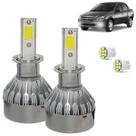 Kit Super Led Corsa Classic 2010 2011 2012 2013 2014 Farol Milha H3 20000 Lumens