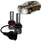Kit Super Led Small Logan 07 À 13 Farol Alto Baixo e Milha