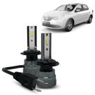 Kit Super Led Small Logan 14 À 21 Farol Alto Baixo e Milha