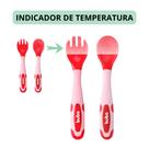 Kit talheres termossensiveis buba