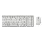Kit Teclado E Mouse Logitech Mk250 Wireless Bluetooth Branco 920-013517 Kit Teclado E Mouse Logitech Mk250 Wireless Bluetooth Branco 920-013517