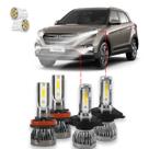 Kit Ultra Led Mini Y3 Hyundai Creta 2017/2022 22000 Lúmens