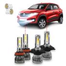 Kit Ultra Led Mini Y3 Renault kwid 2017/2020 22000 Lúmens