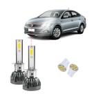 Kit Ultra Led Nano Virtus 2018/2023 22000lm CANCELLER Alta