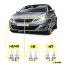 Kit Ultra LED Peugeot 308 2016/2020 20000 Lúmens 6500K