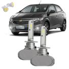 Kit Ultra Led S1 Onix 12/20 12000 Lúmens 6500k Milha