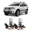 Kit Xenon H4 12v 8000k Ecosport