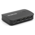 KVM Switch HDMI 2 portas + 2 Cabos