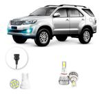 Lampada Farol Milha Led Toyota Hilux Sw4 2012 A 2016 20000lm Lampada Farol Milha Led Toyota Hilux Sw4 2012 A 2016 20000lm