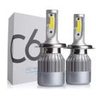 Lampada Farolete H1 36W 3800 Lm 12V 24V Led Slim Par